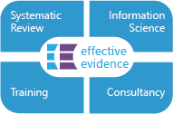 Latest Publications